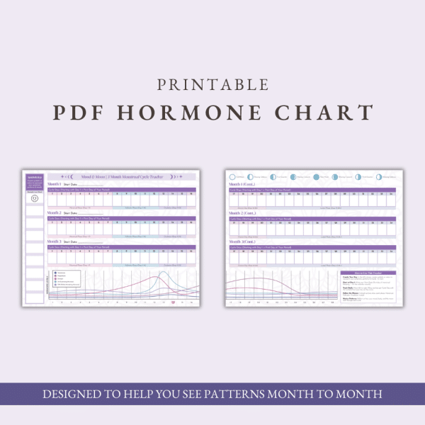 PDF Hormone Chart (Printable) - Healing Roots Wellness Center